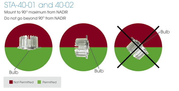 Plasma_Bulb_Orientation.jpg